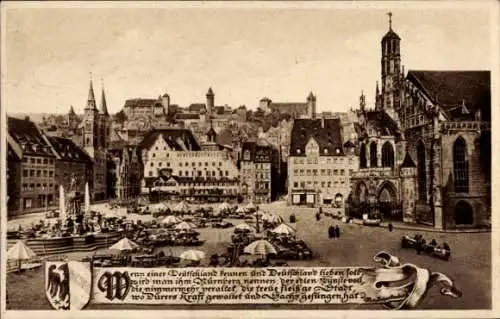 Ak Nürnberg in Mittelfranken, Hauptmarkt mit Burgpanorama