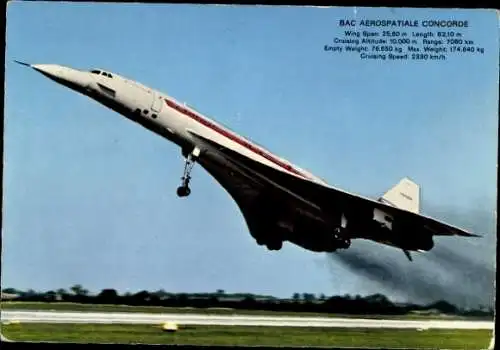 Ak Air France, BAC Aerospatiale Concorde, Überschallflugzeug