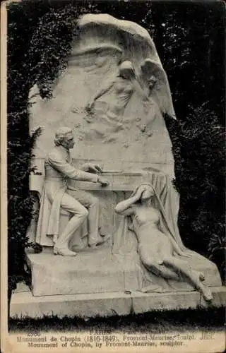 Ak Paris VI, Jardin du Luxembourg, Monument de Chopin