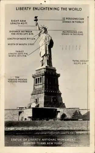 Ak New York City USA, Statue of Liberty, Höhe 301 ft 3 in, Wiegt 450.000 Pfund, Infos zur Statue