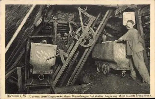 Ak Bochum im Ruhrgebiet, Unterm Anschlagspunkt eines Bremsberges bei steiler Lagerung, Bergwerk