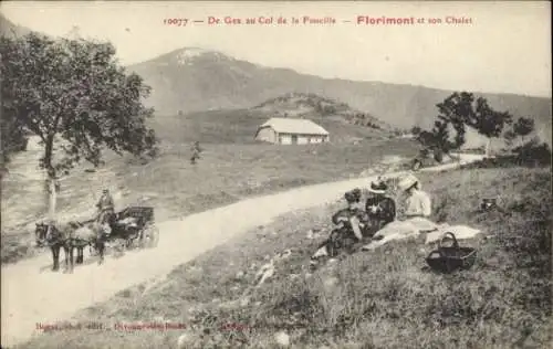 Ak Florimont Territoire de Belfort, Gex au Col de la Faucille