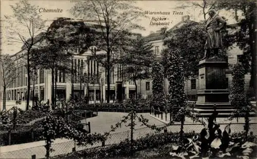 Ak Chemnitz in Sachsen,  Warenhaus Tietz, Becker-Denkmal, Stadtpark