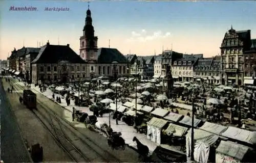 Ak Mannheim in Baden, Marktplatz, Gebäude, Marktstände, Straßenbahn, Pferde, Menschen