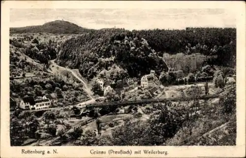 Ak Rottenburg am Neckar, Grünau, Weilerburg