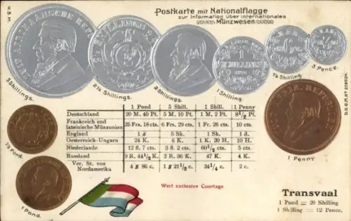 Präge Ak Transvaal Südafrika, Nationalflagge, Münzen, Währung