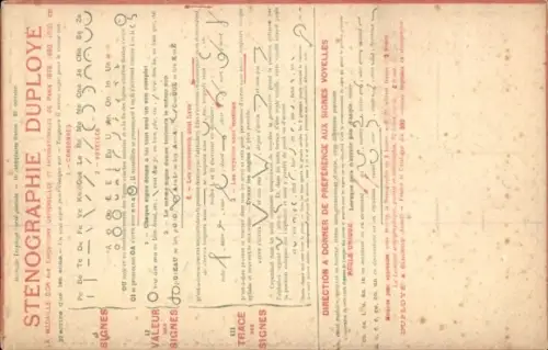 CPA Stenographie Duploye