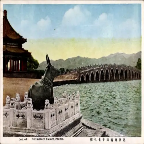 PC Beijing Beijing China, Summer Palace