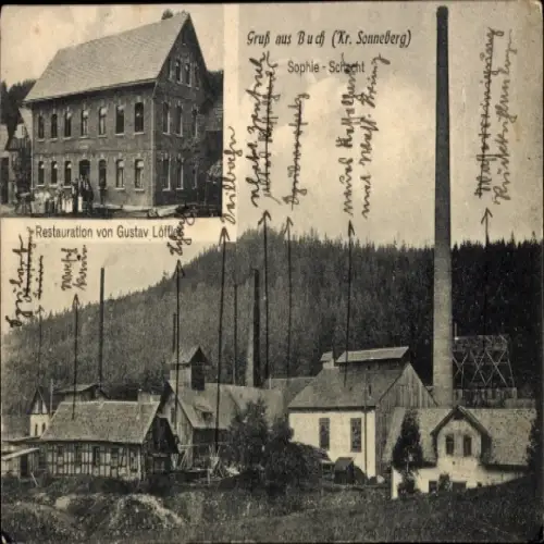 Ak Buch Föritztal in Thüringen, Sophienschacht, Restauration von Gustav Löffler
