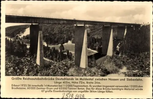 Ak Siebenlehn Großschirma in Sachsen, Reichsautobahnbrücke Muldental