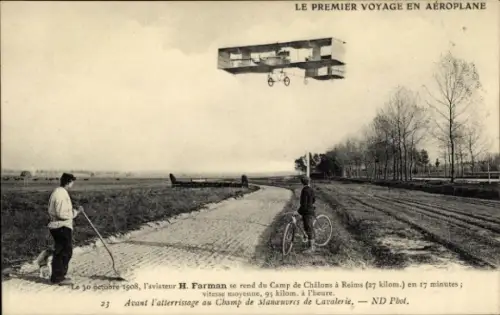 CPA Premier Voyage en Aéroplane, l'aviateur H. Farman se rend du Camp de Châlons à Reims