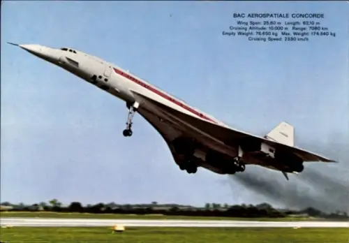 Ak Air France, BAC Aerospatiale Concorde, Überschallflugzeug