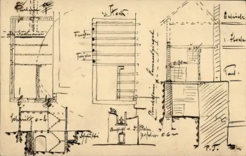 Handgemalt Ak Blunzendorf Znaim, Bludenz, Querschnit eines Hauses