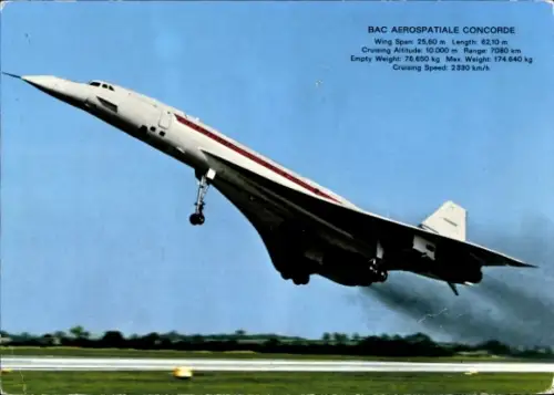 Ak Air France, BAC Aerospatiale Concorde, Überschallflugzeug