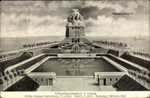 Ak Leipzig in Sachsen, Völkerschlachtdenkmal, Zeppelin