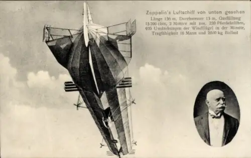 Ak Ferdinand Graf von Zeppelin, Luftschiff von unten gesehen