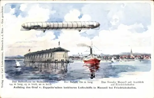Ak Manzell Friedrichshafen am Bodensee, Zeppelin-Luftschiff LZ1