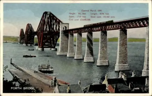 PC Scotland, Forth Bridge