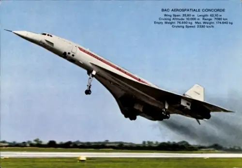 Ak Air France, BAC Aerospatiale Concorde, Überschallflugzeug