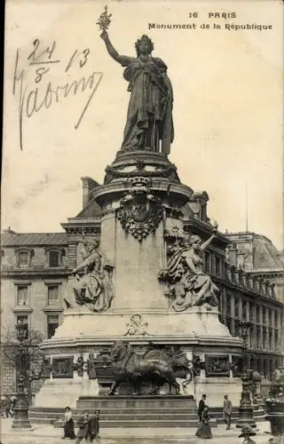 CPA Paris III, Monument à la République