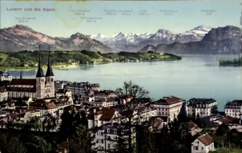 Ak Luzern Stadt Schweiz, Gesamtansicht