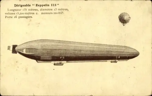 Ak Dirigéable Zeppelin III., Luftschiff