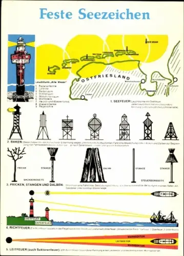 Ak Feste Seezeichen, Ostfriesland, Leuchtturm Weser