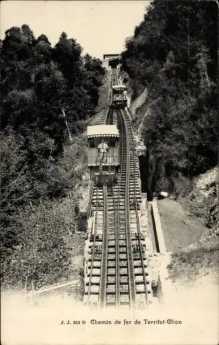 Ak Glion Montreux Kanton Waadt, Chemin de Fer de Territet Glion, Funiculaire, Standseilbahn
