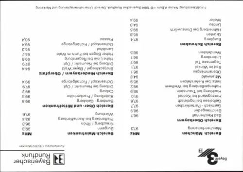 Autogrammkarte Moderator Carsten Kühntopp, Portrait, Autogramm