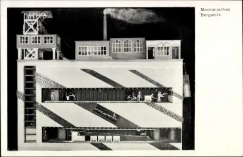 Ak Mechanisches Steinkohlenbergwerk, Modell, Hersteller Bergmann Fritz Diecke, Schwalenberg