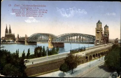 10 Ak, Köln, diverse Ansichten