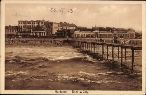 Ak Nordseebad Norderney Ostfriesland,  Blick vom Steg, Wellen, Strand,  