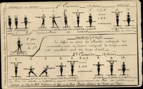 Künstler Ak Will, Charles, Turnübungen