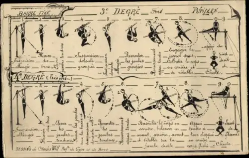 Künstler Ak Will, Charles, Turnübungen