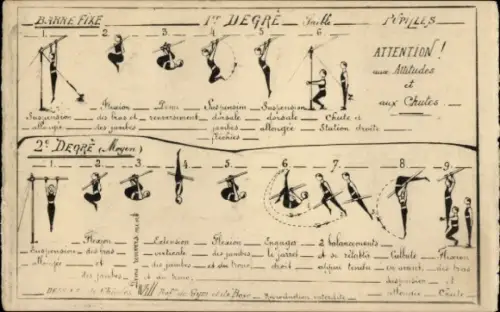 Künstler Ak Will, Charles, Turnübunge