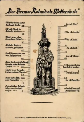 Ak Hansestadt Bremen, Bremer Roland als Wettersäule