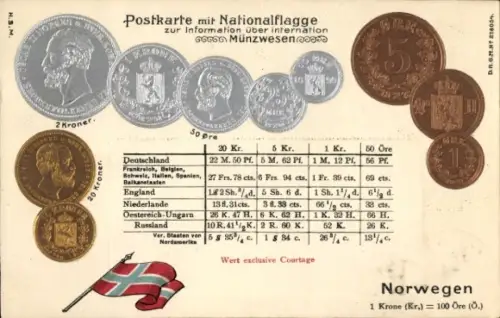Präge Ak Münzen, Norwegen, 2 Kroner, 50 Öre