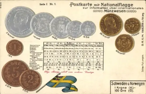 Präge Ak Münzen Schweden und Norwegen, internationales Münzwesen, Nationalflagge, Kröne, Öre