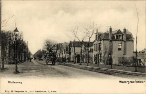 Ak Watergraafsmeer Amsterdam Nordholland, Middenweg