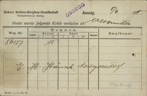 Ak Region Aussig, Vyhlídka, Butterberg, Brüxer Kohlen-Bergbau-Gesellschaft, Verkaufsbureau  Kohle