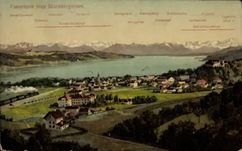 Ak Starnberg in Oberbayern, Panorama vom Stanbergersee, Karwendelgebirge, Wettersteingebirge