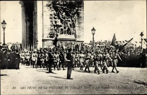 Ak Paris VIII. Arc de Triomphe, Les Fetes de la Victoire 1919, Les Polonais