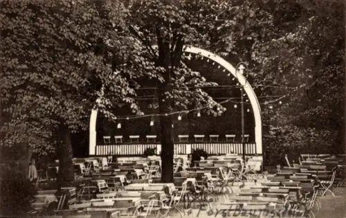 Ak Düsternbrook Kiel, Bellevue, Forstbaumschule, Restaurant, Parkanlagen, Musikpavillon/Bühne, Dü