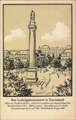 Ak Darmstadt in Hessen, Das Ludwigsmonument