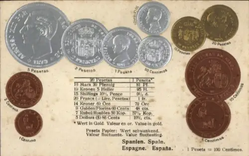 Präge Ak Spanien, Münzen, Währung