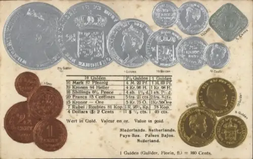 Präge Ak Niederlande, Münzen, Währung