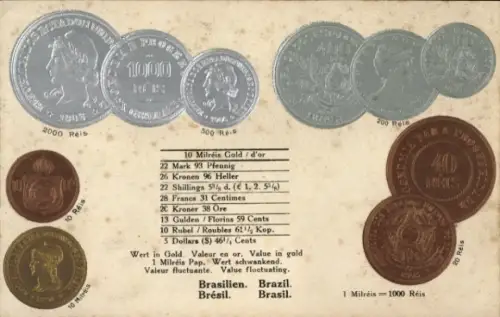 Präge Ak Brasilien, Münzen, Währung