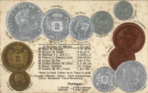Präge Ak Portugal, Münzen, Währung