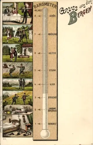 Litho Barometer, Gruß aus den Bergen