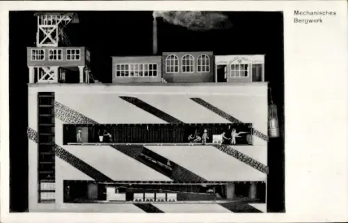 Ak Mechanisches Steinkohlenbergwerk, Modell, Hersteller Bergmann Fritz Diecke, Schwalenberg
